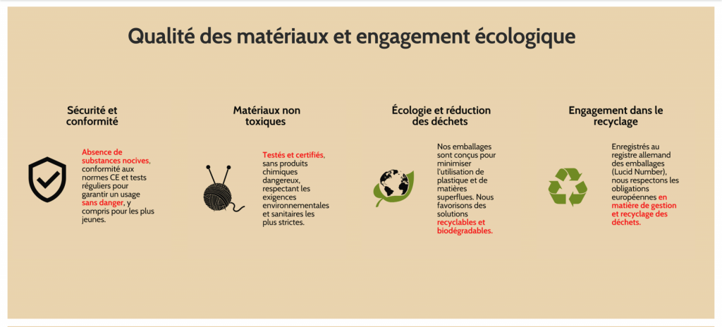 Matériaux durables - patates positives fabriquées en France